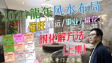 屋企發霉風水|【2024室內風水佈局】家居風水擺設佈局 & 風水禁。